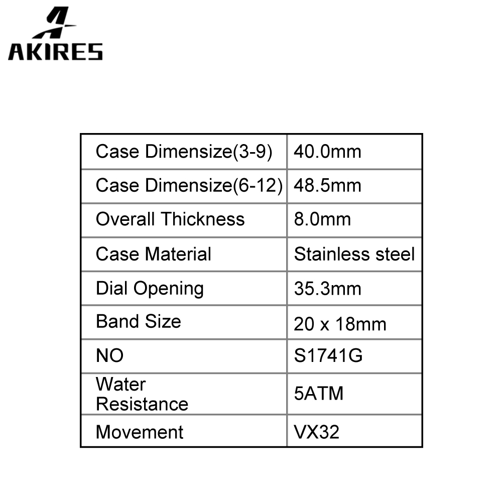 S1741 VX32 Case Data